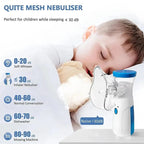 Portable Nebulizer for Asthma – Compact Inhaler Machine for Kids & Adults