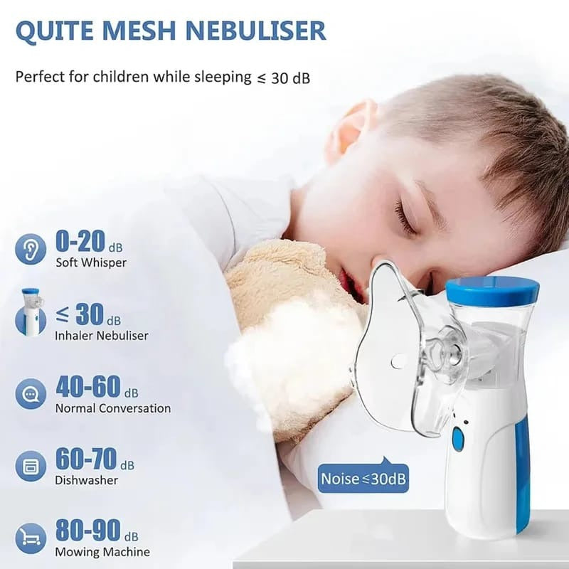 Portable Nebulizer for Asthma – Compact Inhaler Machine for Kids & Adults