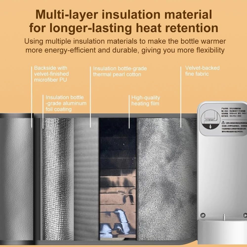 Portable Rechargeable Baby Bottle Warmer – Fast Heating & Travel-Friendly